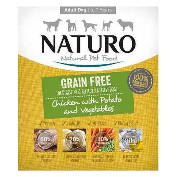 5a37e9b2-76c7-ee11-8724-9ca2f4d6356b