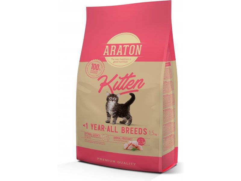 8f825d46-a31a-f011-bc94-9ca2f4d6356b