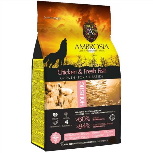 df7d31e8-2191-ef11-8fc2-9ca2f4d6356b